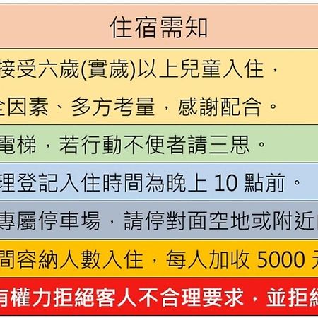 魚礁十五號民宿 Fishhome 15 無電梯 No Elevator 不接待六歲以下兒童 New Taipei City Dış mekan fotoğraf