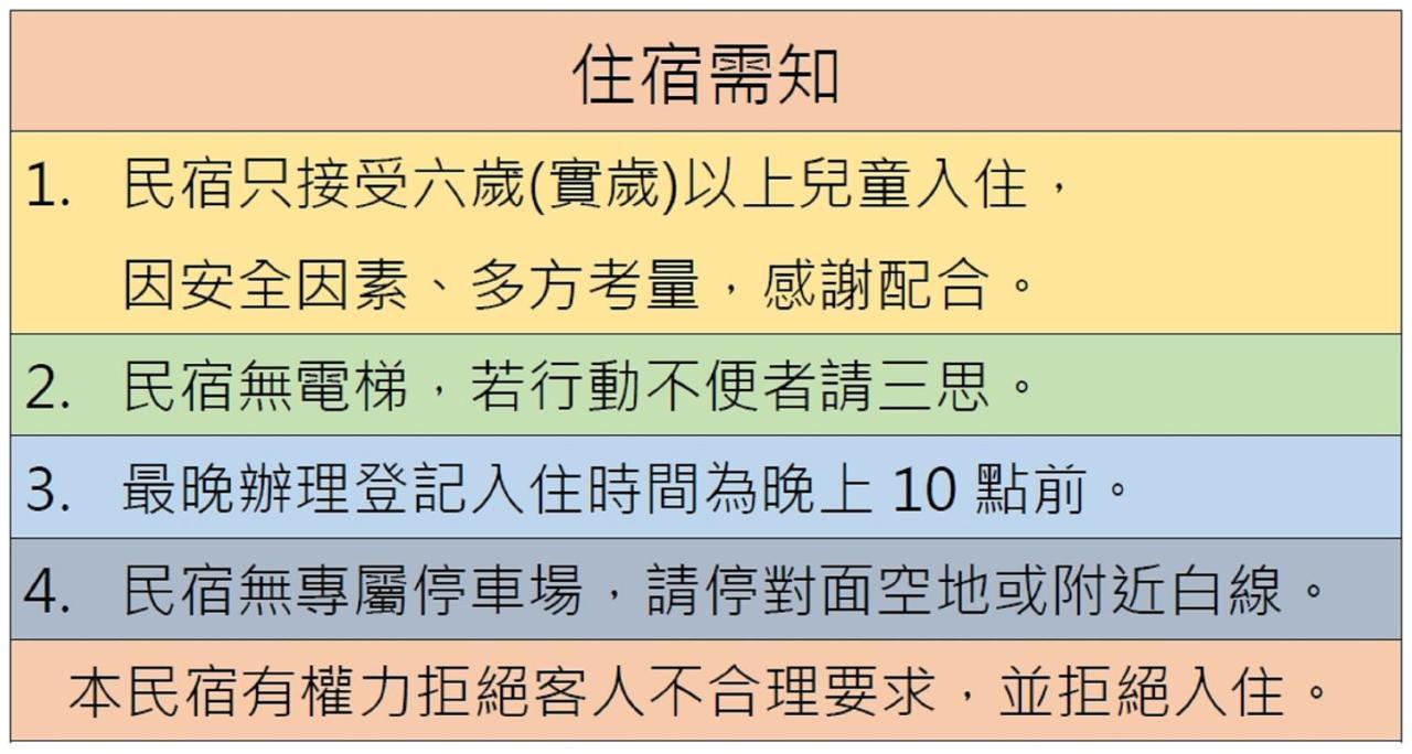 魚礁十五號民宿 Fishhome 15 無電梯 No Elevator 不接待六歲以下兒童 New Taipei City Dış mekan fotoğraf